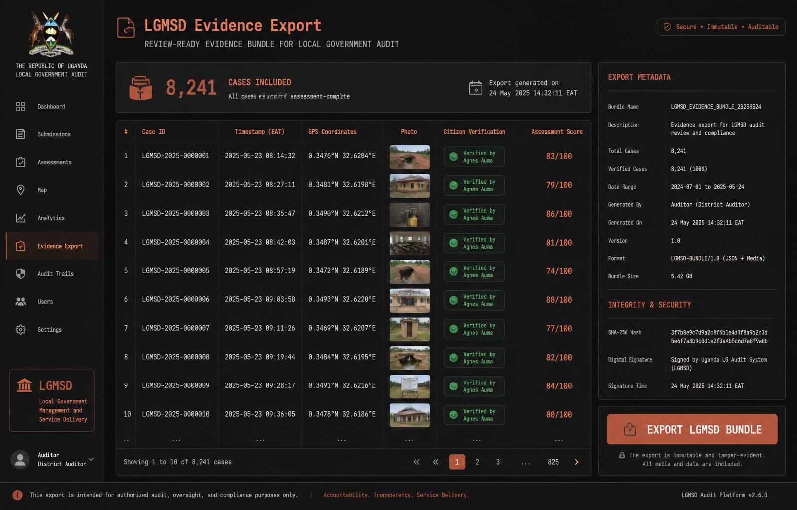Screenshot · LGMSD evidence export bundle · review-ready · signed